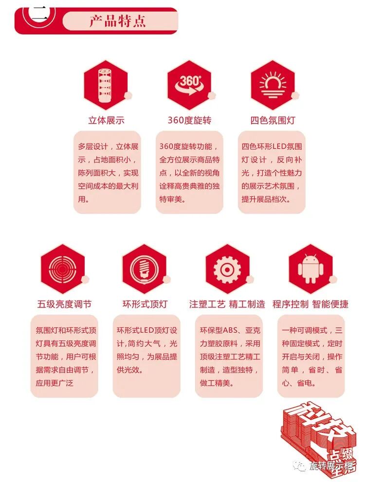 360度旋转展示柜_万能旋转展示柜_农产品展示柜设计