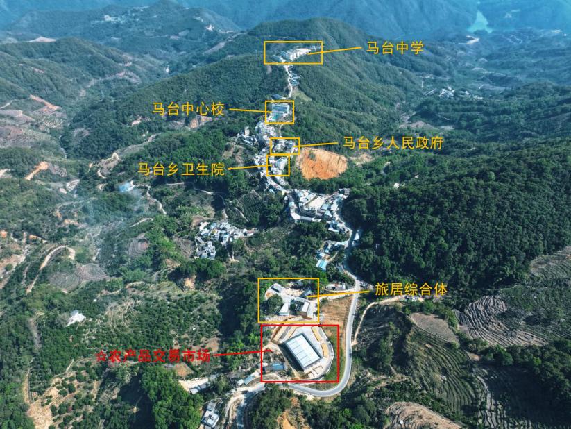 马台村农产品交易市场设施全，区位优，你了解多少？