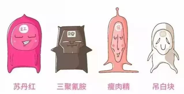 农产品添加剂_食品添加剂是什么_非法添加物与食品添加剂的区别