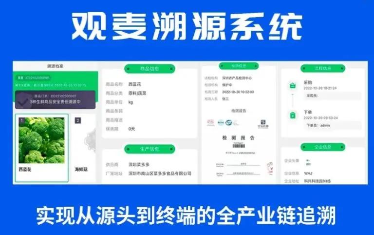 农产品加工配送_生鲜配送系统_观麦科技数字化管理系统