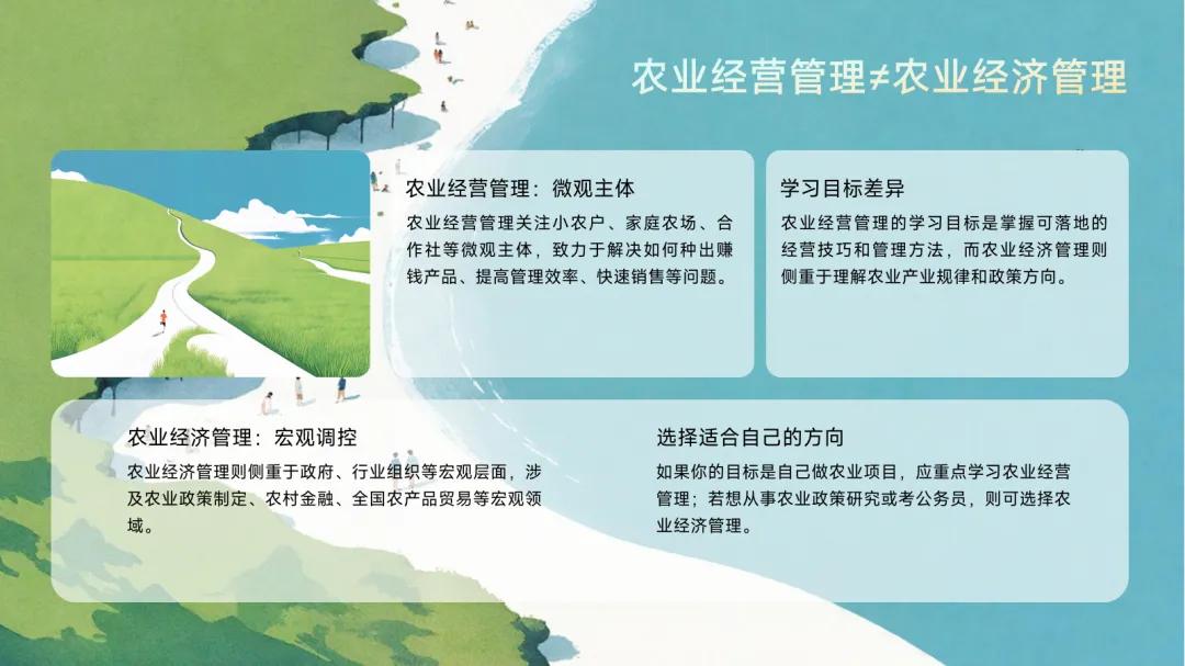 农业经营管理_农产品营销策划_农业项目调研方法