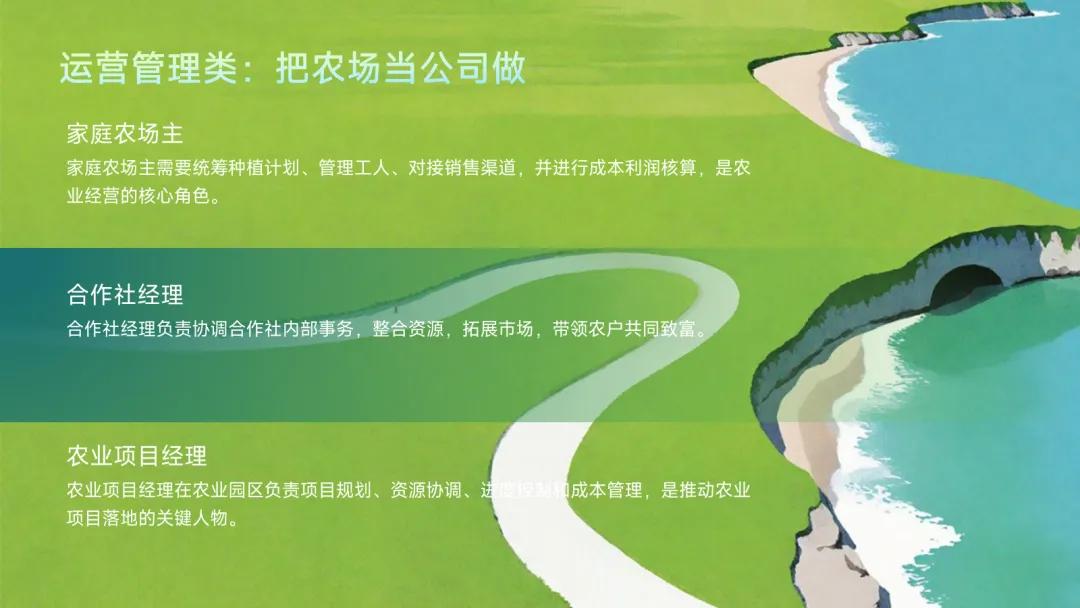 农业经营管理_农业项目调研方法_农产品营销策划