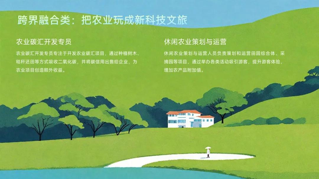 农业项目调研方法_农产品营销策划_农业经营管理