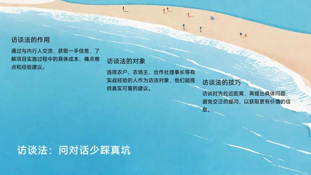 农产品营销策划_农业项目调研方法_农业经营管理