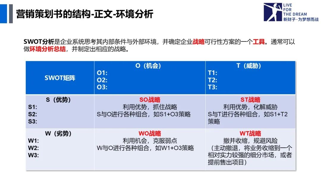 营销策划定义_农产品营销策划_营销策划作用