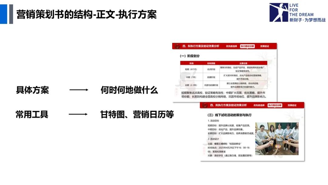 农产品营销策划_营销策划定义_营销策划作用