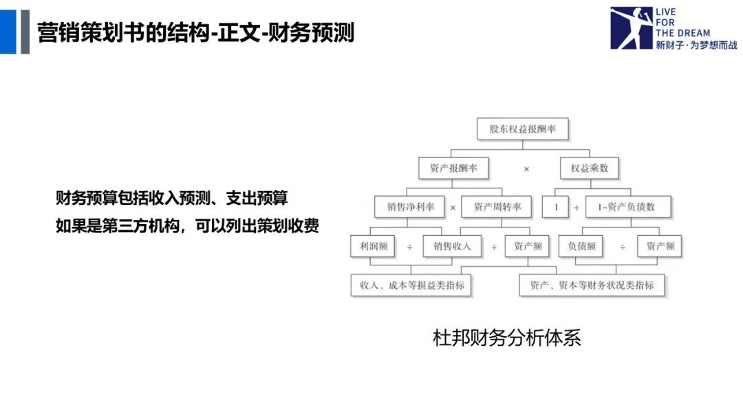营销策划作用_农产品营销策划_营销策划定义