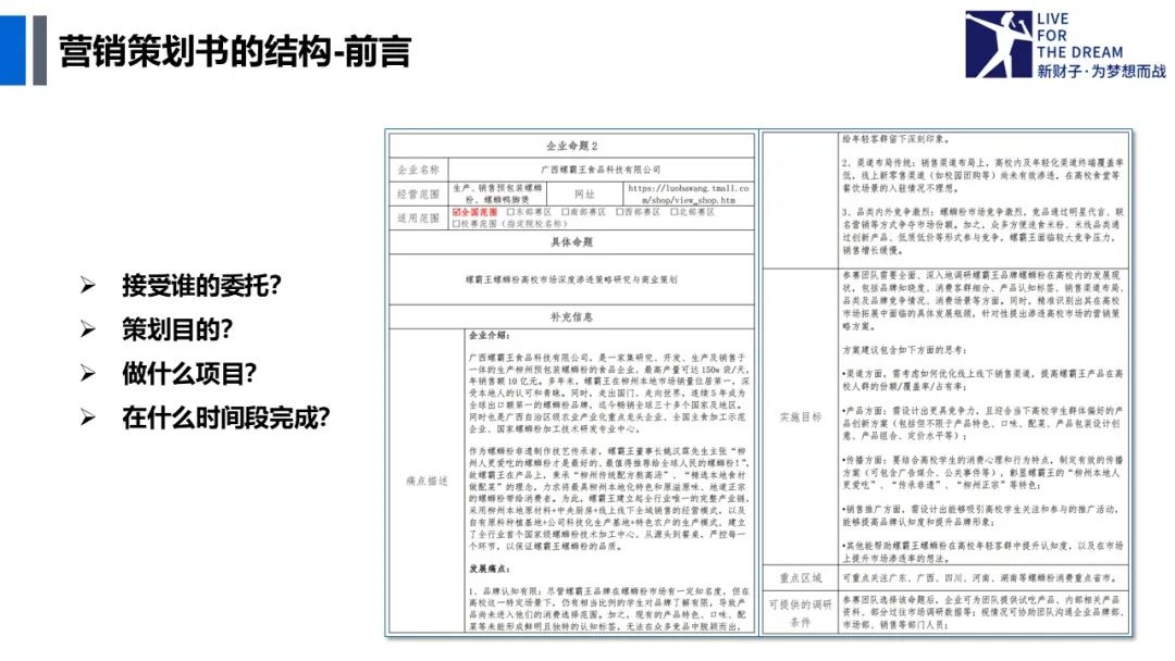 营销策划定义_农产品营销策划_营销策划作用