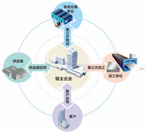 果农短视频营销策略_农产品抖音直播带货_特色农产品电商