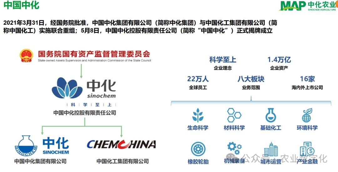 数字化进度_农业企业业务范围_农产品代理网