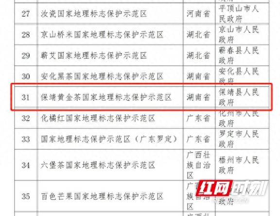 保靖黄金茶成湘西首个国家级地标保护示范区，迈入新阶段