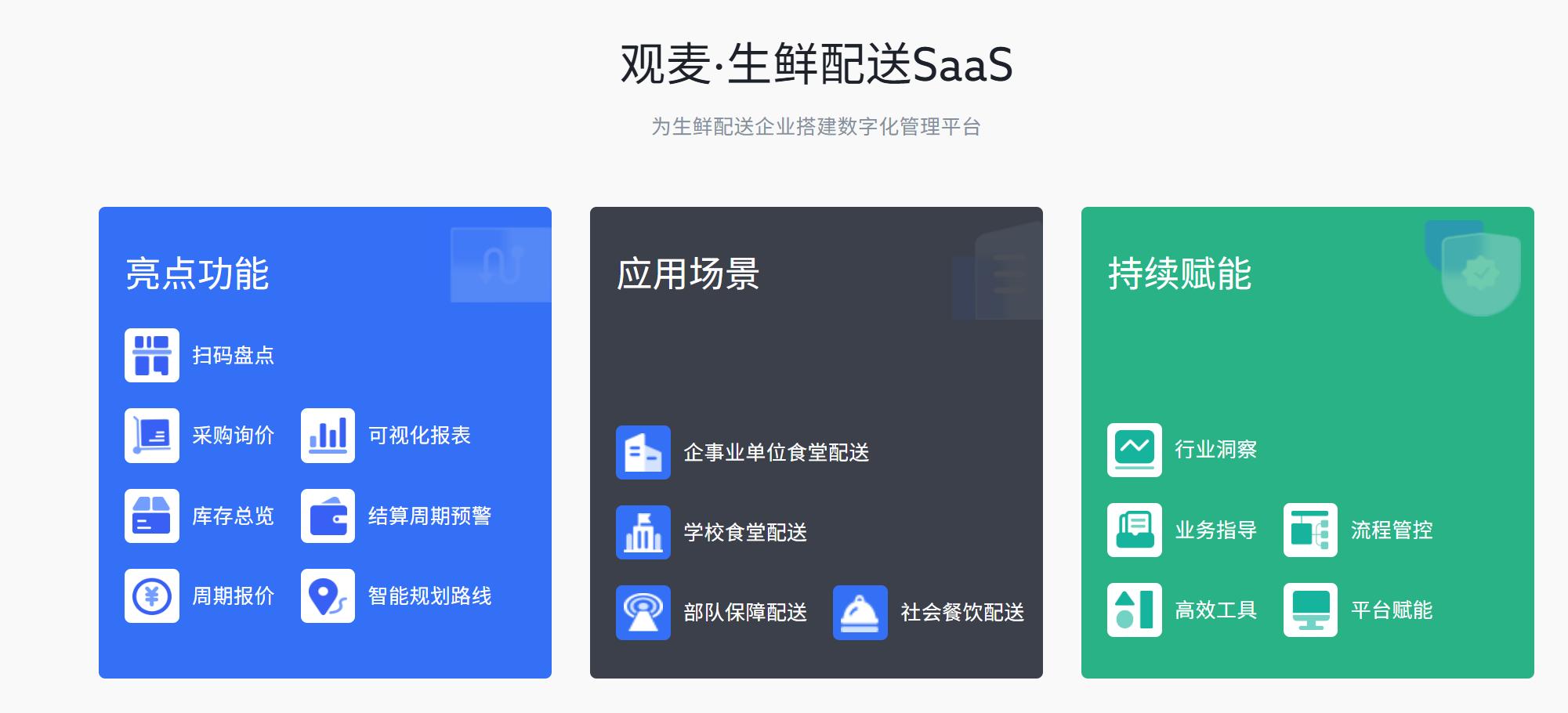 农产品配送系统选型_上海农产品溯源系统_观麦科技全链路系统