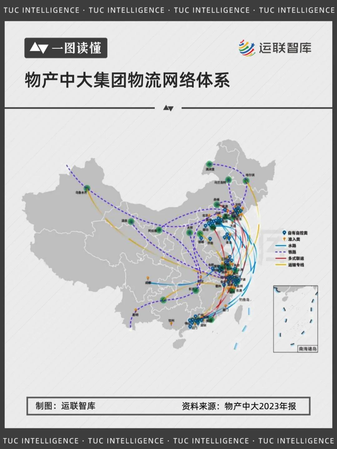 上海大宗农产品_中国大宗供应链市场集中度提升_大宗供应链企业盈利模式