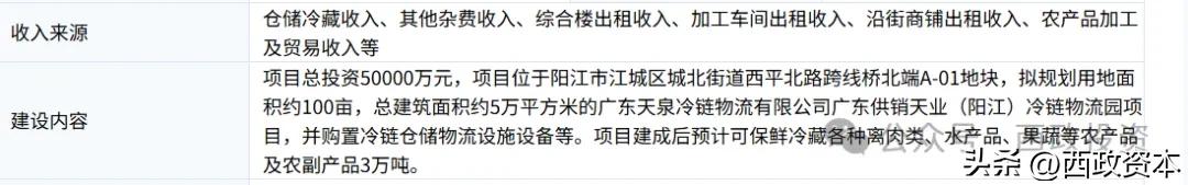 农产品冷链物流产业链模式_农产品冷链物流项目收益来源_冷链物流 农产品