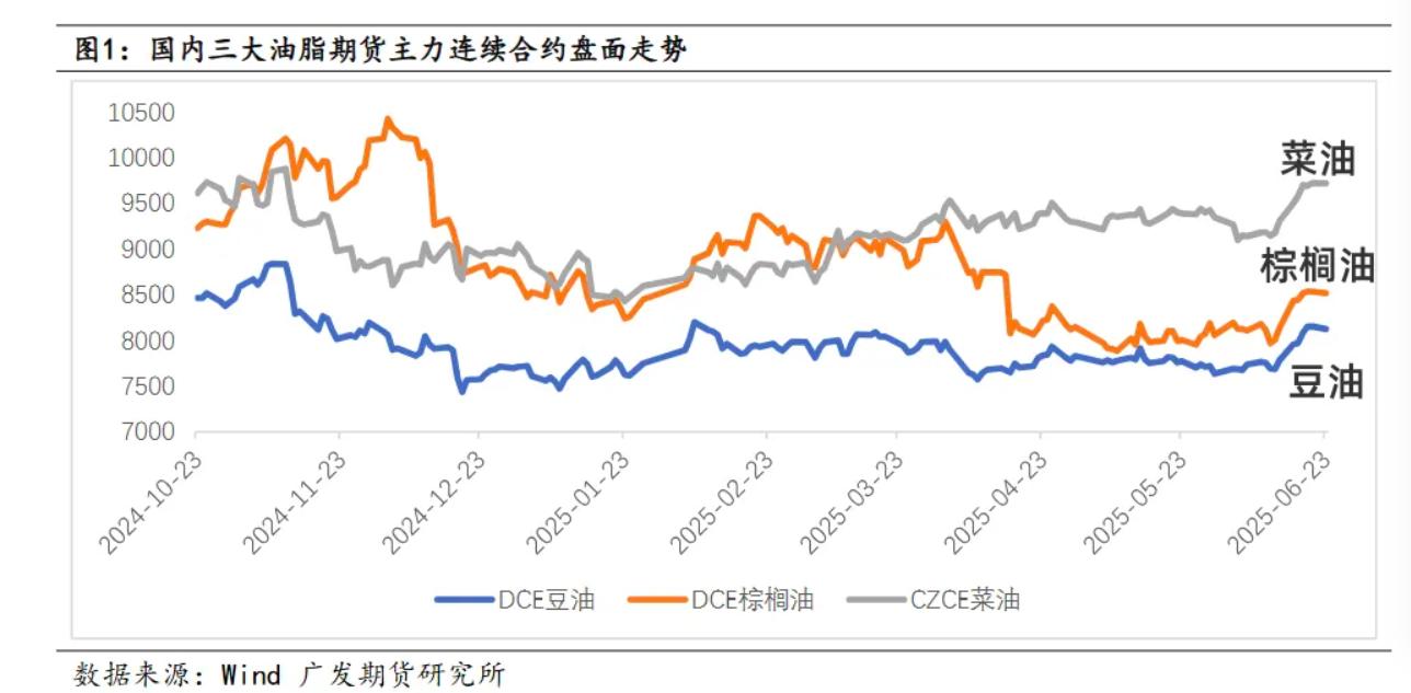 中国购买美国大豆700万吨_美国农产品贸易_中美大豆贸易履约