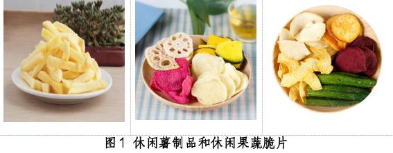 农产品初加工机械化典型案例_北京凯达恒业农业技术开发有限公司_农产品安全生产技术