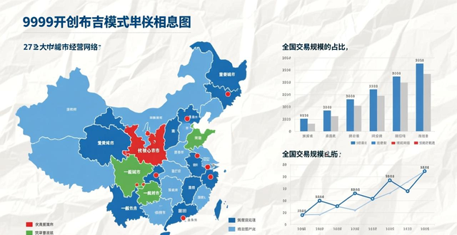 农产品转型升级_大白菜电商平台_农产品信息交易网