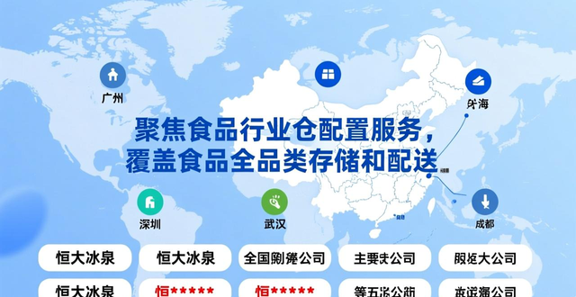 2025第三方仓储物流优质服务商排行榜，为企业匹配需求做参考