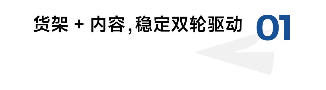 抖音电商发展数据报告_货架场景成交额同比增长_淘宝直播农产品好做吗