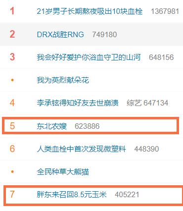 东北农嫂玉米风波不断，农产品市场非标痛点待解