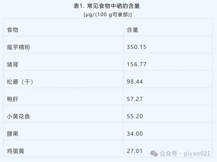 富硒农产品标准_富硒精华片防癌功效辟谣_直播间虚假宣传诱导老人购买高价产品