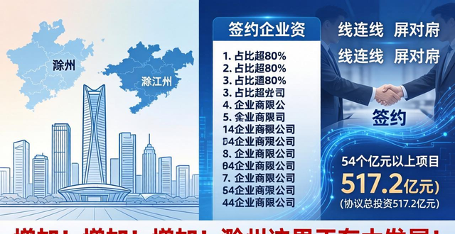 定远县经济发展_滁州农产品加工业_定远县乡村振兴