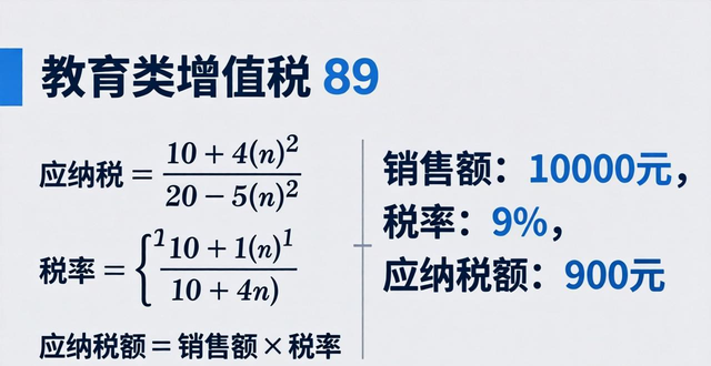 液体乳及乳制品酒及酒精植物油核定扣除_农产品初加工产品增值税_农产品增值税核定扣除