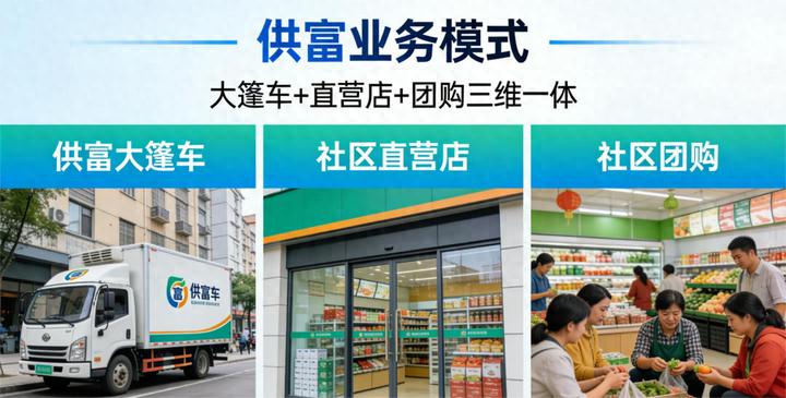 江山市供销社创新模式，打通农产品产销堵点，农户居民双赢