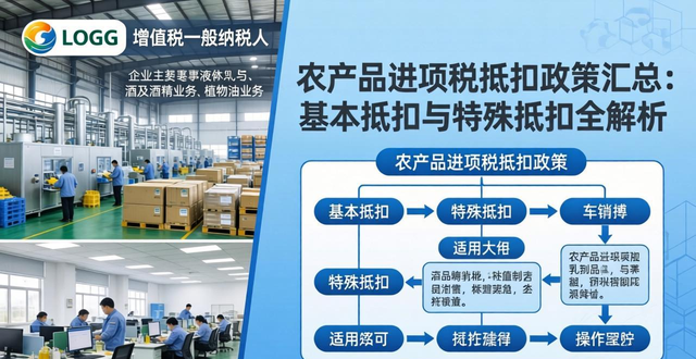 取得专用发票或海关缴款书抵扣进项税_农产品进项税抵扣政策_农产品初加工产品增值税