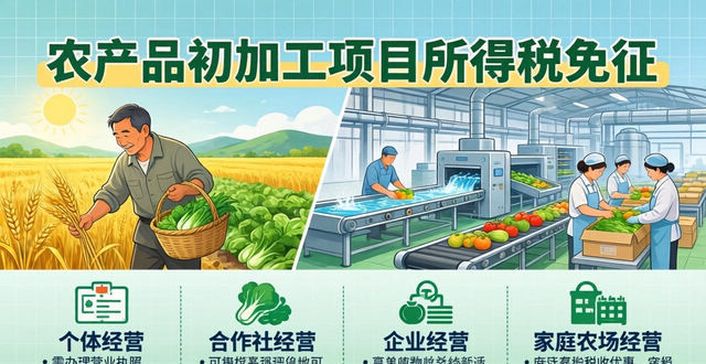 农产品初加工项目所得税免征，四种经营方式及注意要点