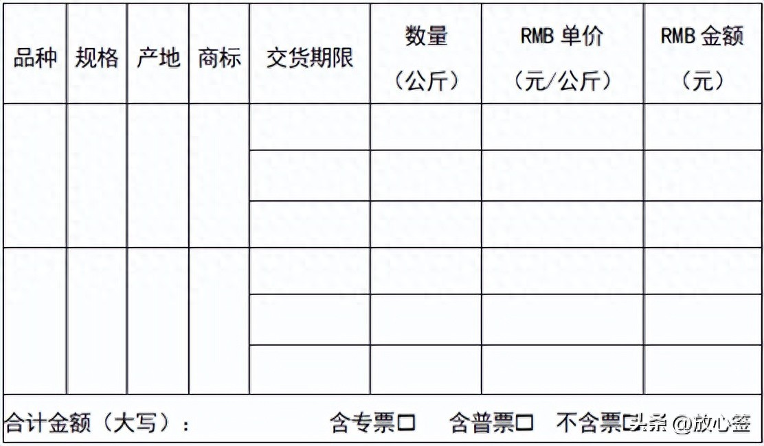 杭州市初级农产品买卖合同示范文本，含质量要求与包装规定