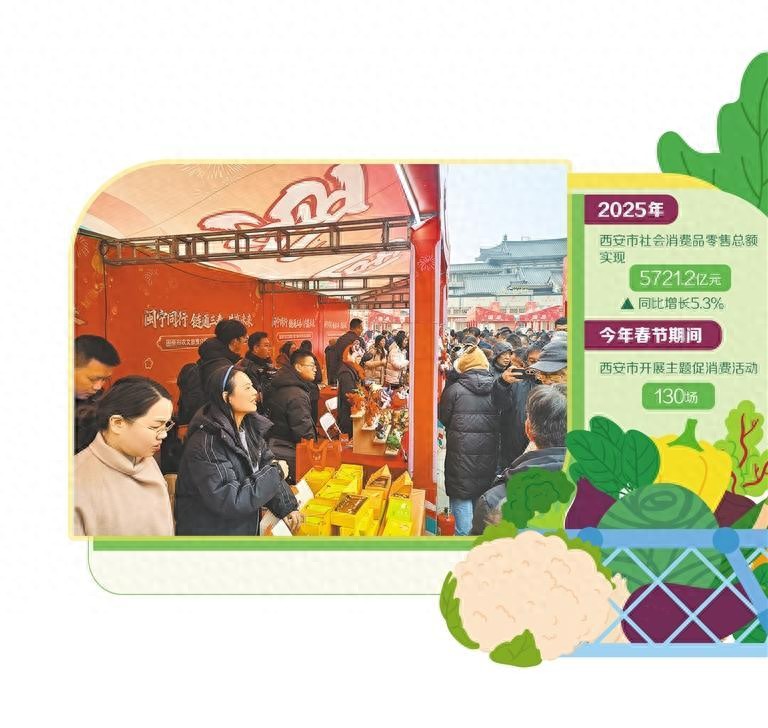 西安欣桥市场：蔬菜水产供应足，春节价格稳