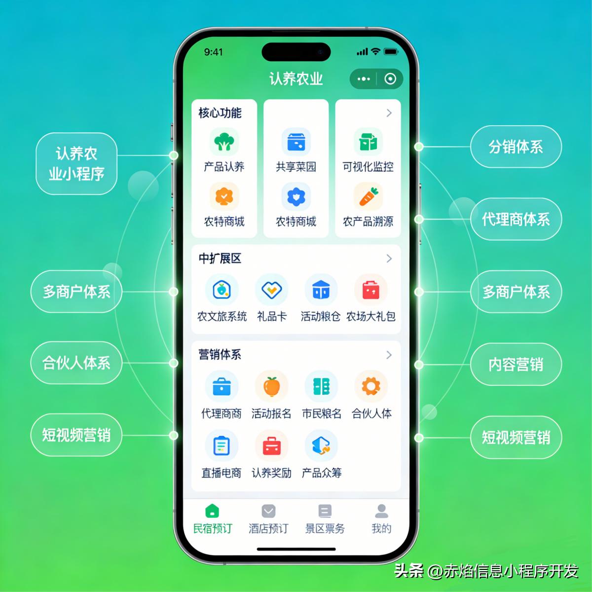广州赤焰信息认养农业系统_厦门认养农业系统开发_农产品溯源软件