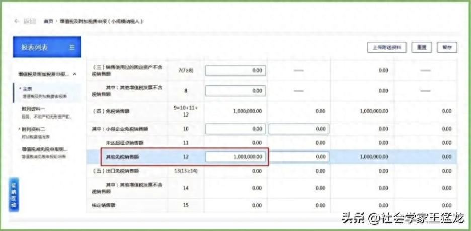自产农产品卖出去，免增值税！农民必看