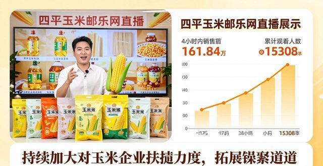 在邮乐网卖农产品_四平玉米邮乐溯源直播活动_四平玉米邮政直播带货