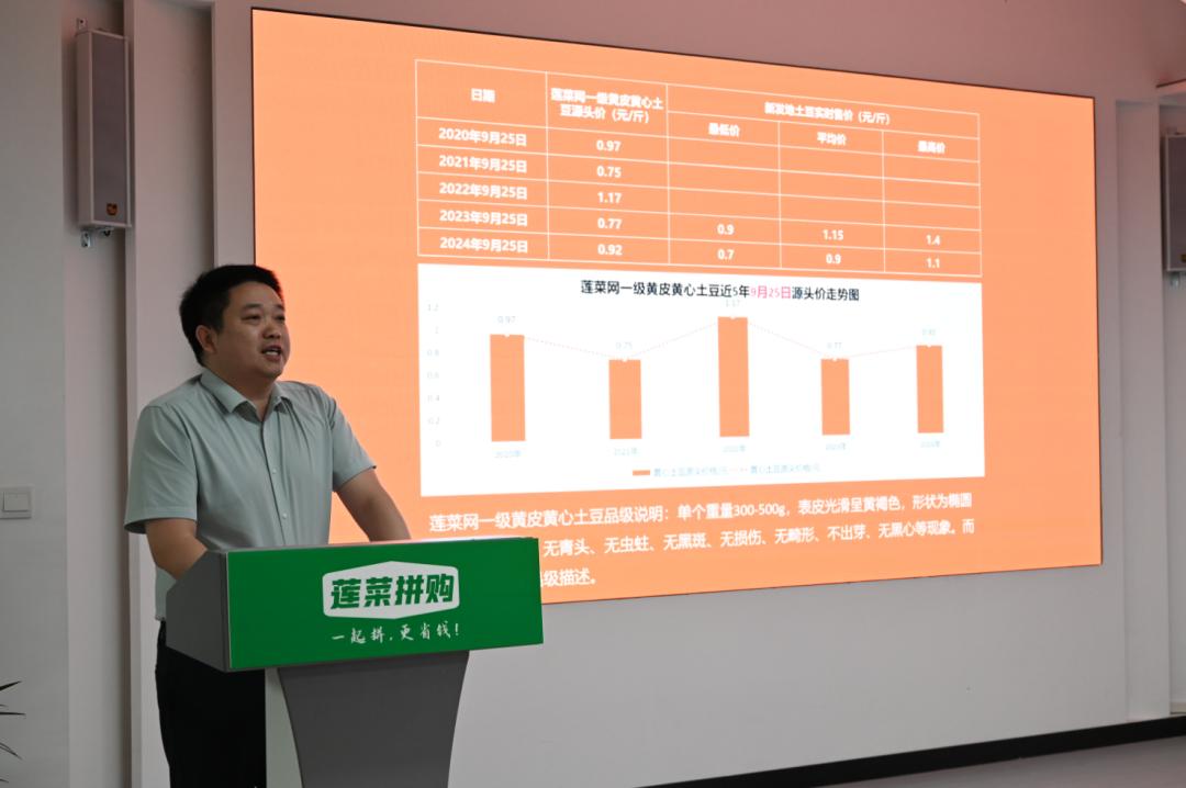 农产品现货交易网_区块链AI重构食材流通链条_餐饮食材线上集采竞价平台