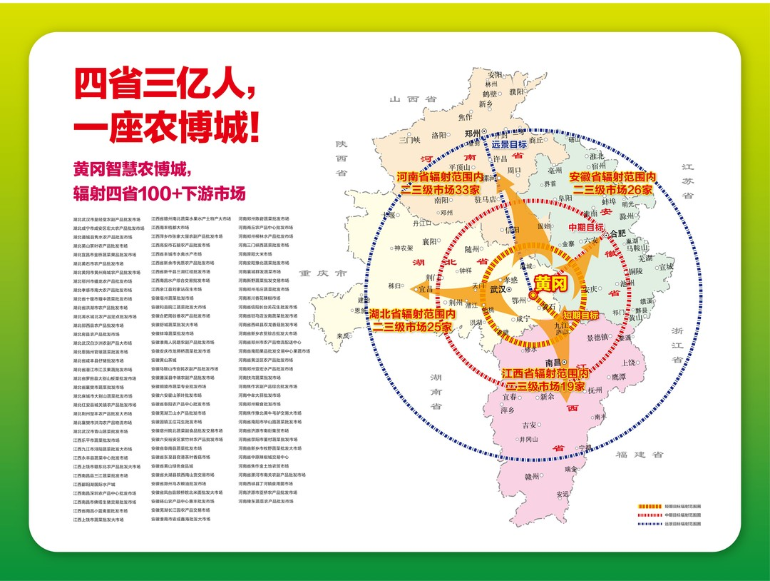 商丘农产品中心批发市场扩建升级_商丘农产品批发市场_农产品产销对接平台建设