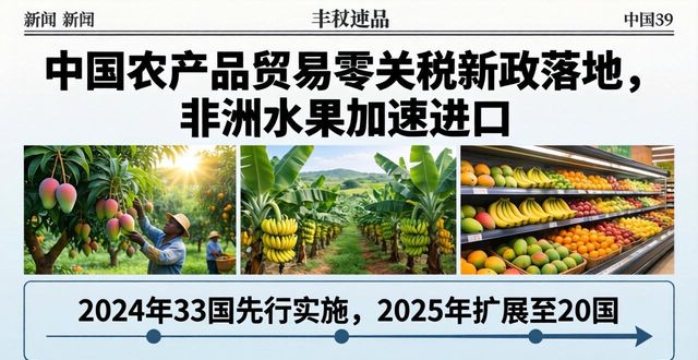 中国农产品贸易发展报告_中非农产品贸易零关税新阶段_中国对非洲53国零关税新政