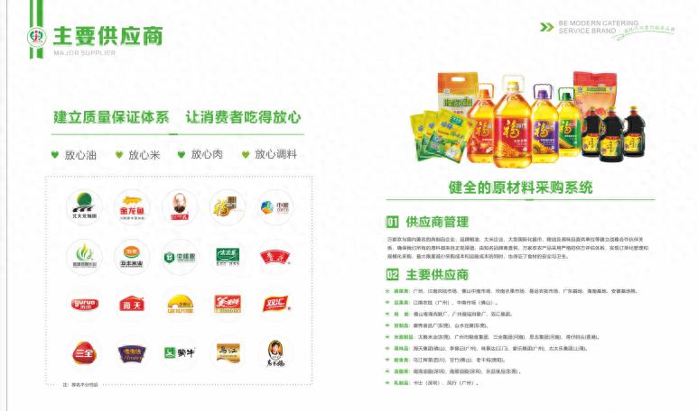 食堂承包二十年，农产品配送效率与食品安全挑战如何破局？