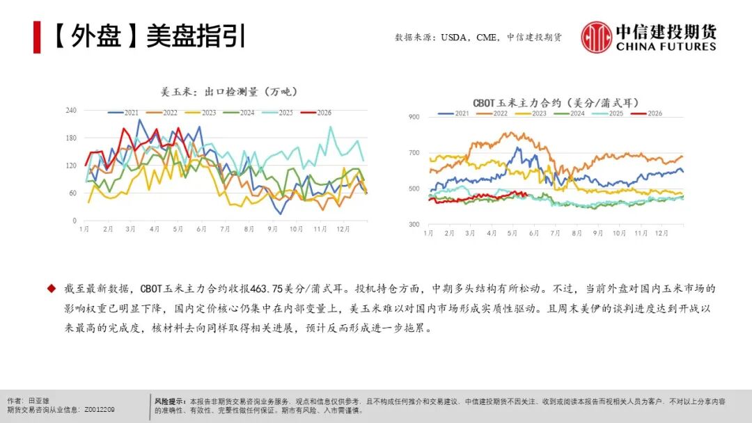全球天气异常对农产品影响_农产品种植成本分析_农产品出口市场结构