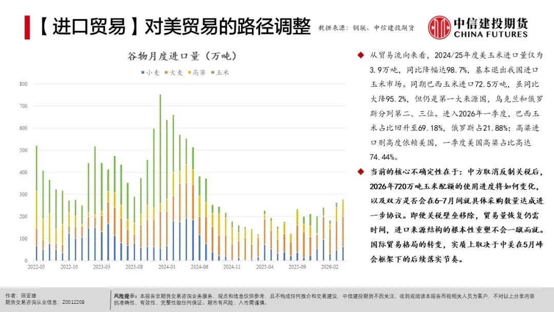 农产品种植成本分析_农产品出口市场结构_全球天气异常对农产品影响