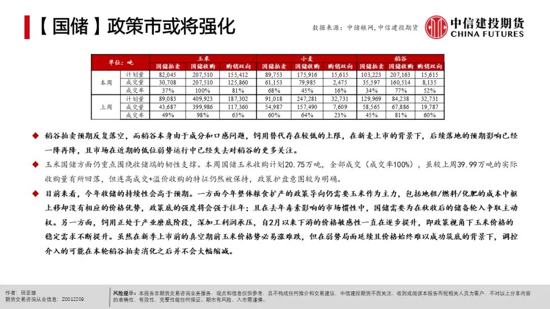 农产品出口市场结构_全球天气异常对农产品影响_农产品种植成本分析