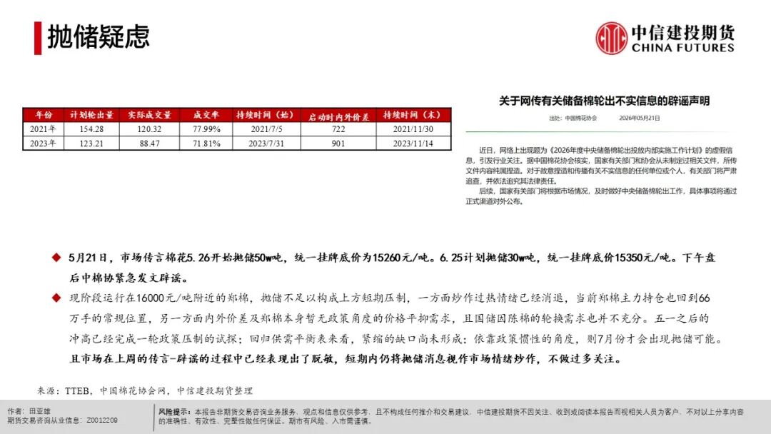 农产品种植成本分析_农产品出口市场结构_全球天气异常对农产品影响