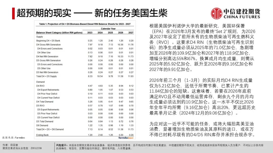 全球天气异常对农产品影响_农产品出口市场结构_农产品种植成本分析