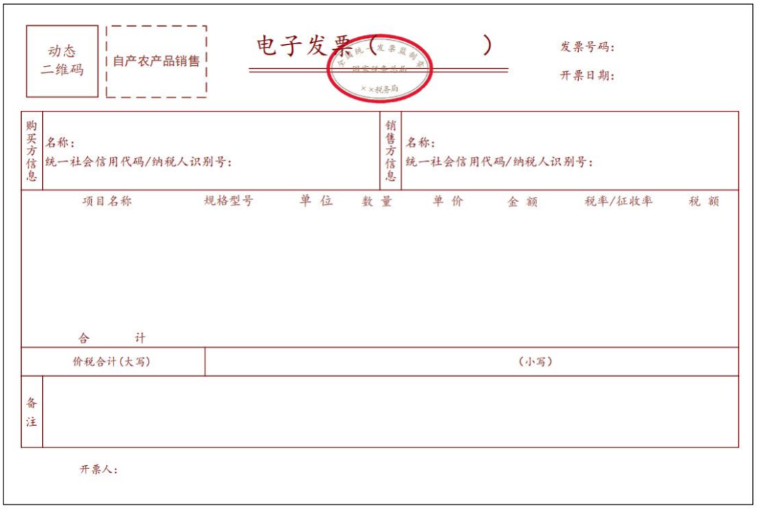 小规模免税农产品税率：自产农产品免税，批发零售看身份