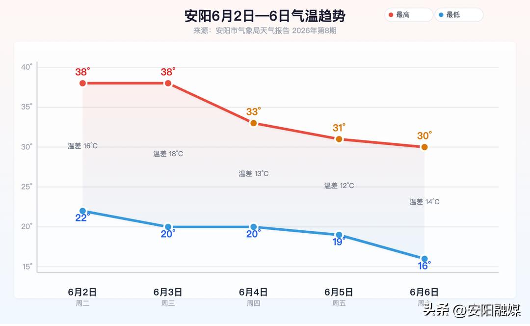 供给端盲目扩种流通体系断裂_滑县圣女果滞销原因分析_农产品滞销的原因