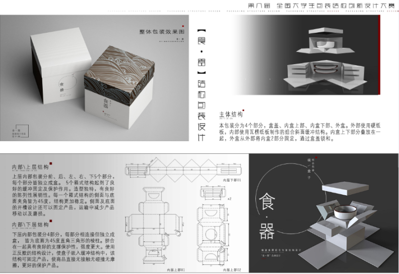 农产品包装论文_包装工程专业师资_包装工程专业教学成果