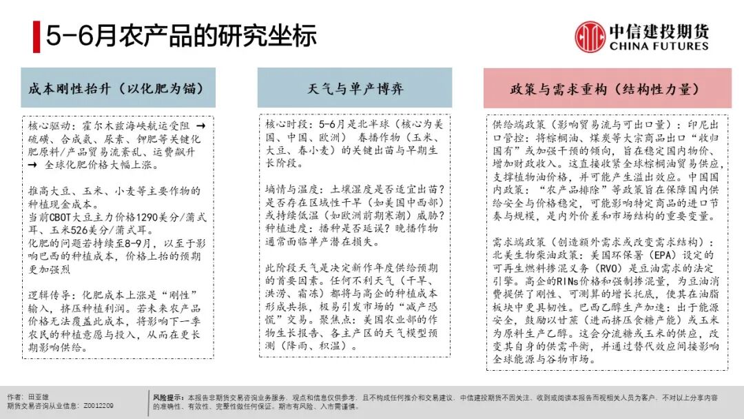 现货农产品投资_农产品种植成本分析_全球天气异常对农产品影响