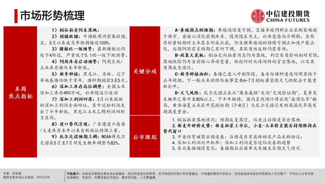 全球天气异常对农产品影响_现货农产品投资_农产品种植成本分析