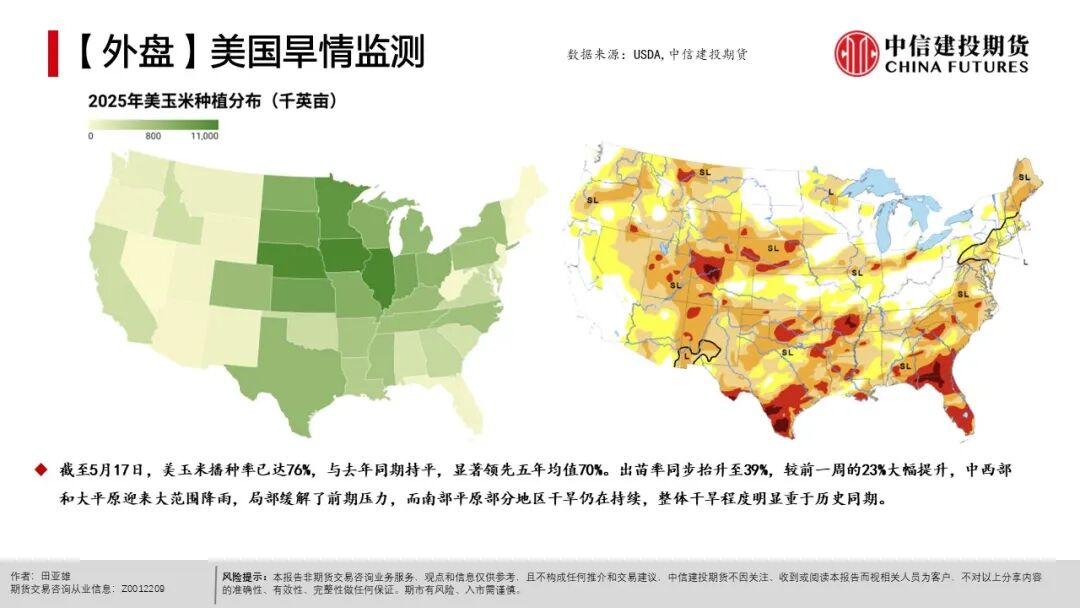 农产品种植成本分析_全球天气异常对农产品影响_现货农产品投资